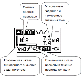 Рабочий режим калибратора токовой петли ОВЕН РЗУ-420(2)